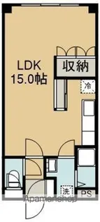 プチシャトウ【2階】の間取り